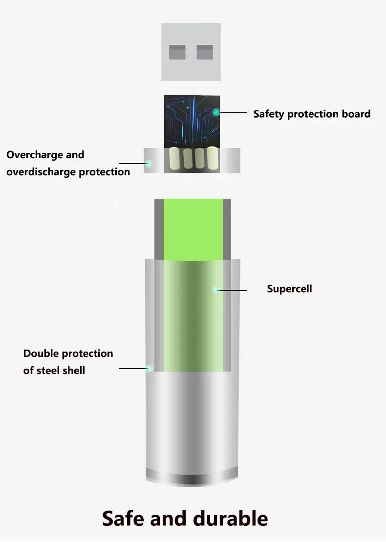 USB AAA Type C + Cable Rechargeable Batteries 1.5V 3000mAh li-ion battery